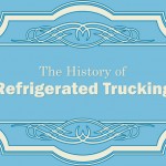 The History of Refrigerated Trucking